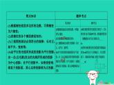 安徽专版2024春九年级数学下册第25章投影与视图期末提分练案作业课件新版沪科版