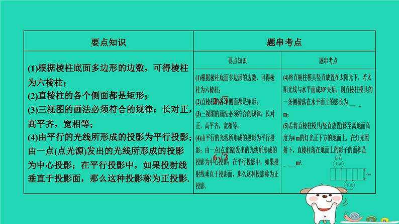 安徽专版2024春九年级数学下册第25章投影与视图期末提分练案作业课件新版沪科版第3页