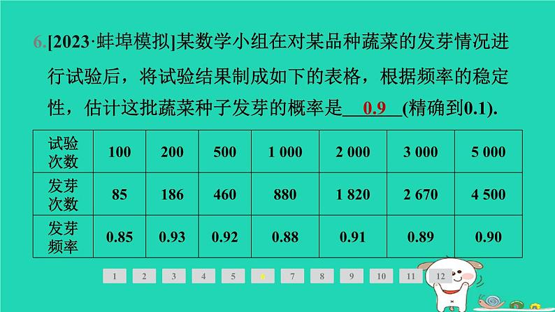 安徽专版2024春九年级数学下册第26章概率初步全章整合与提升作业课件新版沪科版第7页