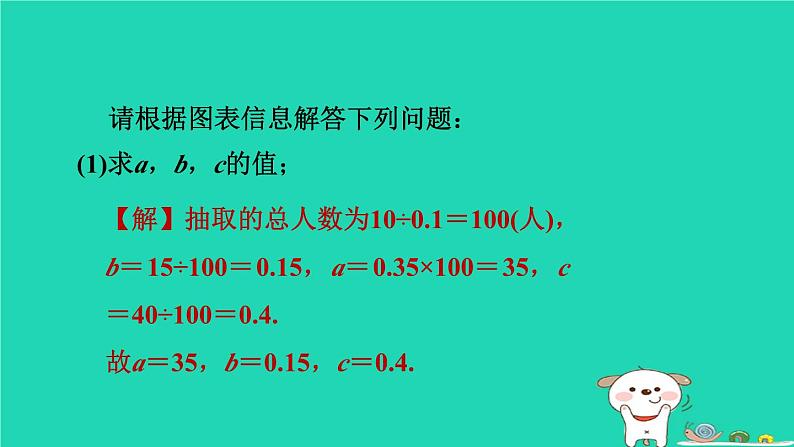 2024春九年级数学下册第26章概率初步练素养概率与其他知识的综合应用类型作业课件新版沪科版第5页