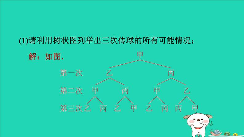 2024春九年级数学下册极速提分法第12招求概率的四种方法作业课件新版沪科版第4页