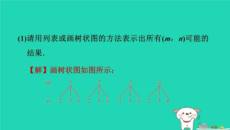 2024春九年级数学下册极速提分法第13招概率的应用类型作业课件新版沪科版第6页