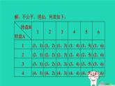 2024春九年级数学下册极速提分法第14招统计概率思想在实际中的应用作业课件新版沪科版