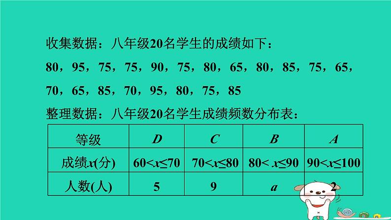 2024春九年级数学下册极速提分法第14招统计概率思想在实际中的应用作业课件新版沪科版第8页