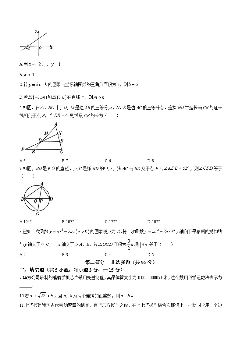 2024年陕西省定边县部分学校九年级一模数学试题(无答案)02