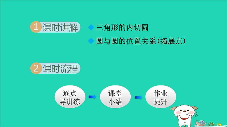 +24.5三角形的内切圆课件+2023—2024学年沪科版数学九年级下册02