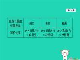 +24.4直线与圆的位置关系课件+2023—2024学年沪科版数学九年级下册