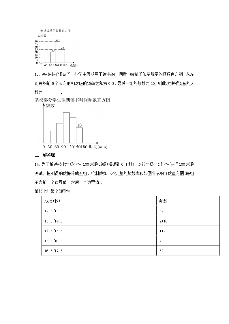 第十章数据的收集、整理与描述单元测试（含答案）2023-2024学年人教版数学同步练七年级下册03