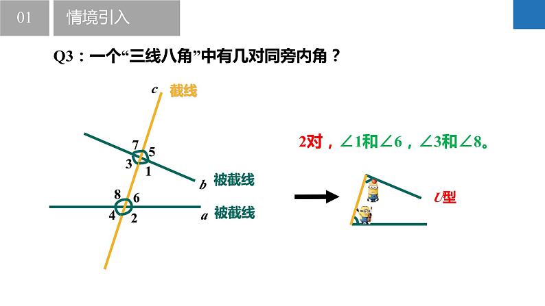 7.1.2探索直线平行的条件-同旁内角、其他判定平行的条件（同步课件）-2023-2024学年七年级数学下册同步精品课件+分层练习（苏科版）06