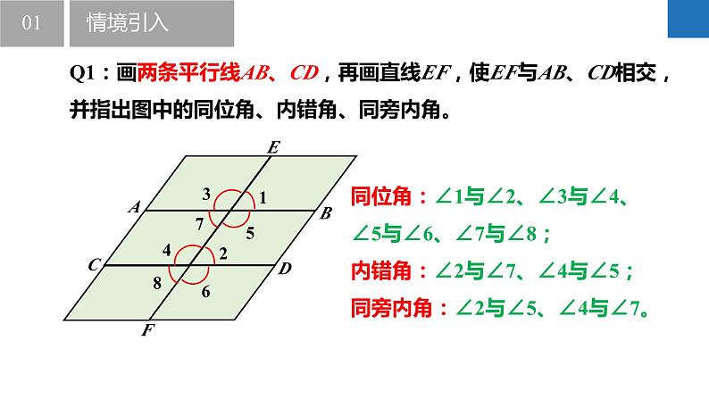 7.2.1 探索平行线的性质-平行线的3个性质定理（同步课件）-2023-2024学年七年级数学下册同步精品课件+分层练习（苏科版）05