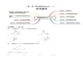 第7章 平面图形的认识（二）重难点复习（9大题型）-2023-2024学年七年级数学下册同步精品课件+分层练习（苏科版）