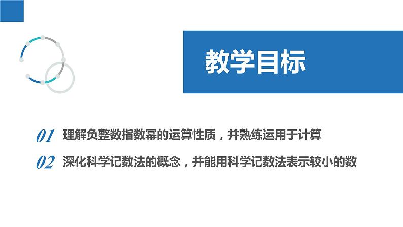 8.3.2同底数幂的除法-负整数指数幂与科学记数法（同步课件）-2023-2024学年七年级数学下册同步精品课件+分层练习（苏科版）02