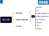 第8章 幂的运算（章末复习）-2023-2024学年七年级数学下册同步精品课件+分层练习（苏科版）