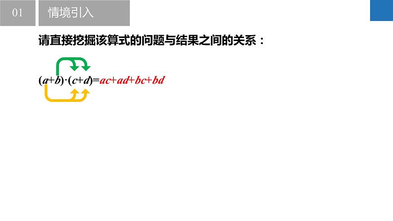 9.3多项式乘多项式（同步课件）-2023-2024学年七年级数学下册同步精品课件+分层练习（苏科版）05