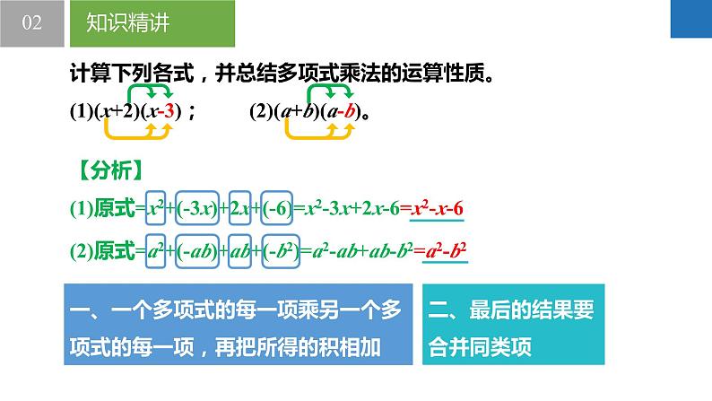 9.3多项式乘多项式（同步课件）-2023-2024学年七年级数学下册同步精品课件+分层练习（苏科版）06