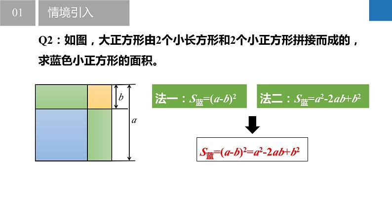 9.4.1乘法公式-完全平方公式（同步课件）-2023-2024学年七年级数学下册同步精品课件+分层练习（苏科版）06