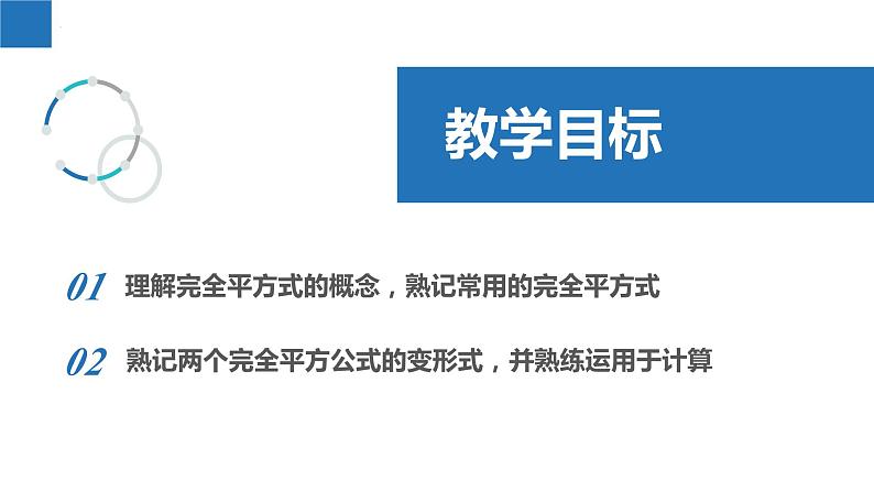 9.4.2乘法公式-完全平方式、完全平方公式的变形（同步课件）-2023-2024学年七年级数学下册同步精品课件+分层练习（苏科版）02