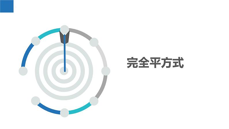 9.4.2乘法公式-完全平方式、完全平方公式的变形（同步课件）-2023-2024学年七年级数学下册同步精品课件+分层练习（苏科版）03