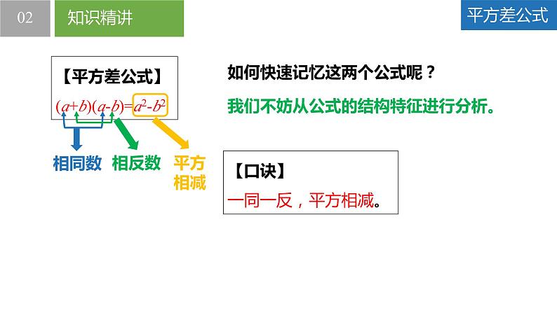 9.4.3乘法公式-平方差公式（同步课件）-2023-2024学年七年级数学下册同步精品课件+分层练习（苏科版）07