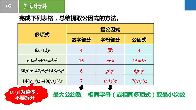 9.5.1多项式的因式分解-提公因式法（同步课件）-2023-2024学年七年级数学下册同步精品课件+分层练习（苏科版）07