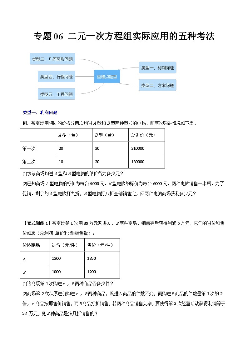 人教版七年级数学下册  专题06二元一次方程组实际应用的五种考法(原卷版+解析)第1页