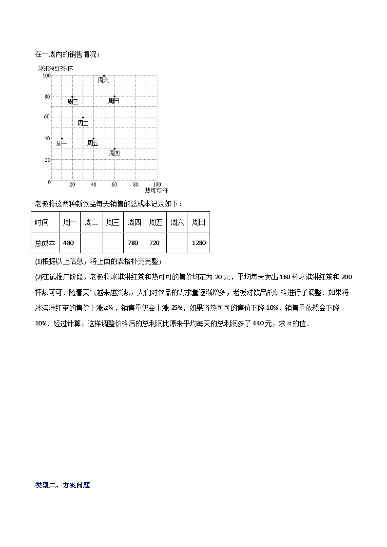 人教版七年级数学下册  专题06二元一次方程组实际应用的五种考法(原卷版+解析)第3页