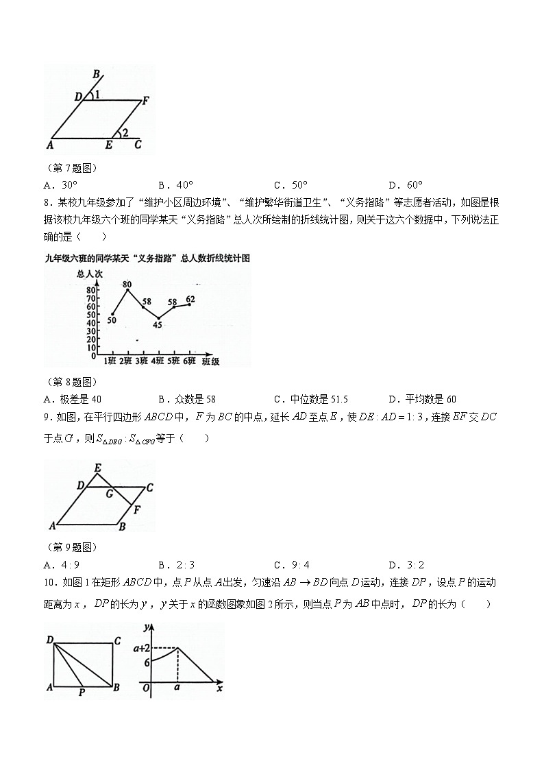 2024年河南省周口市沈丘县槐店回族镇颖水中学中考一模数学试题第2页