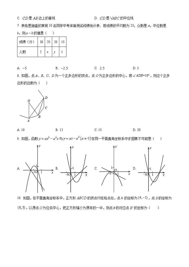 2023年山东省淄博市博山区中考数学三模模拟试题（原卷版+解析版）02