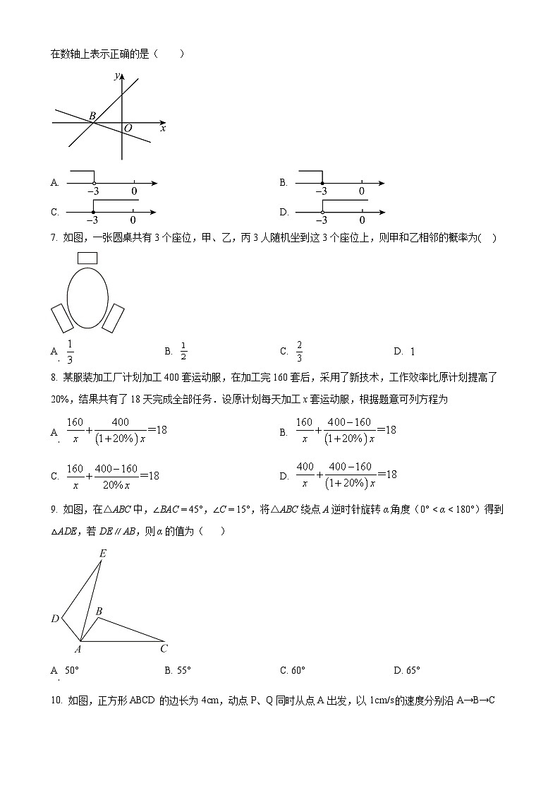 2024年辽宁省部分学校中考模拟(一模)数学模拟试题（原卷版+解析版）02