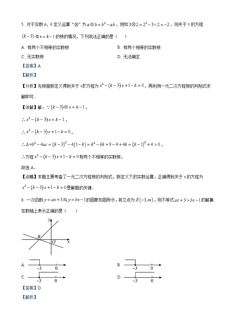 2024年辽宁省部分学校中考模拟(一模)数学模拟试题（原卷版+解析版）03