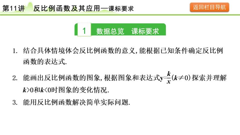 2024年中考数学复习课件--- 第11讲 反比例函数及其应用03