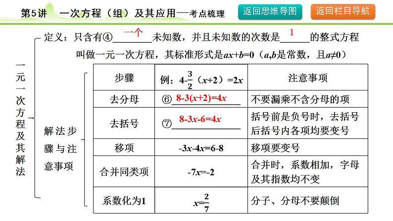 2024年中考数学复习课件---第5讲 一次方程（组）及其应用第7页