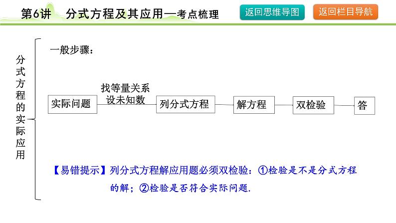 2024年中考数学复习课件---第6讲 分式方程及其应用第7页