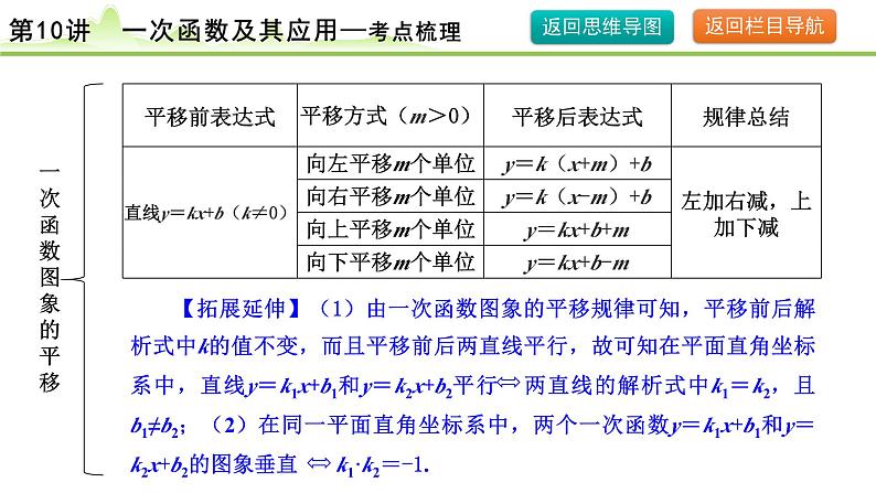 2024年中考数学复习课件---第10讲 一次函数及其应用第8页