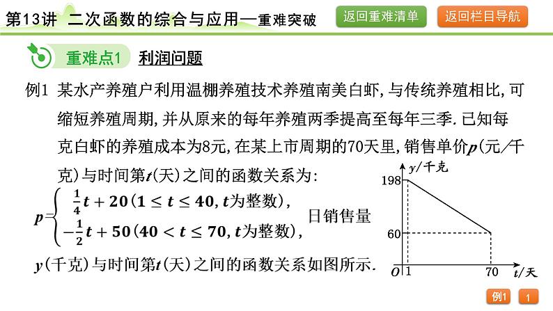 2024年中考数学复习课件---第13讲 二次函数的综合与应用第5页