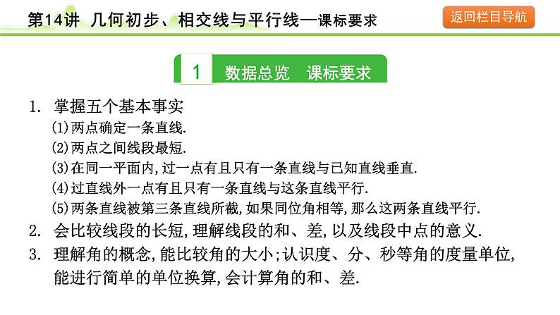 2024年中考数学复习课件---第14讲　几何初步、相交线与平行线03