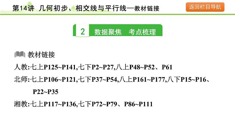 2024年中考数学复习课件---第14讲　几何初步、相交线与平行线06