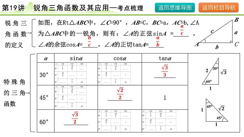 2024年中考数学复习课件---第19讲　锐角三角函数及其应用第6页