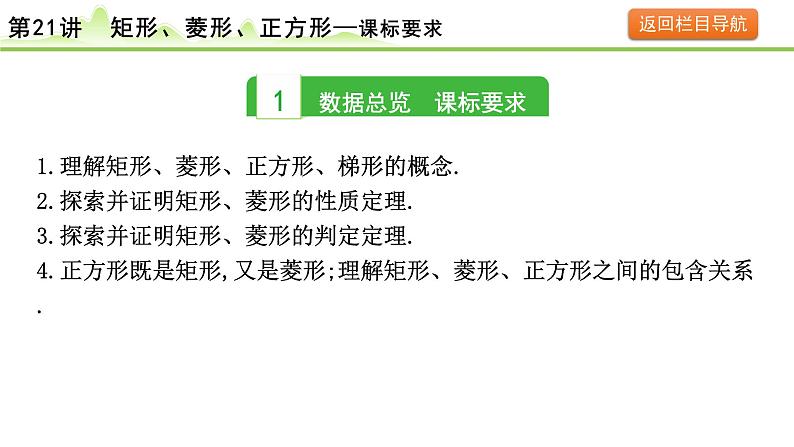 2024年中考数学复习课件---第21讲　矩形、菱形、正方形第3页