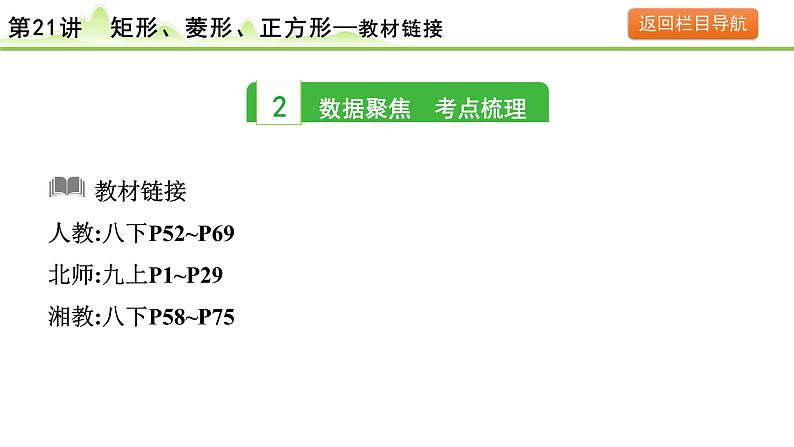 2024年中考数学复习课件---第21讲　矩形、菱形、正方形第4页