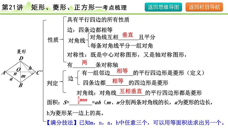 2024年中考数学复习课件---第21讲　矩形、菱形、正方形第7页