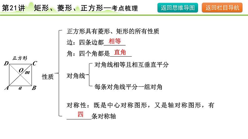 2024年中考数学复习课件---第21讲　矩形、菱形、正方形第8页