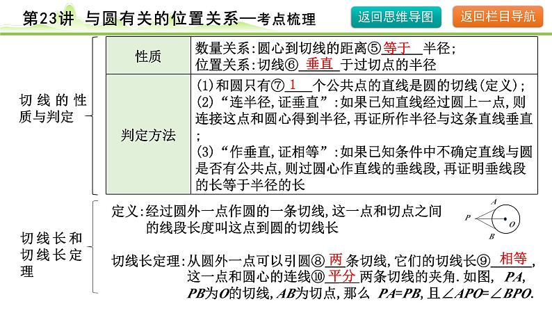 2024年中考数学复习课件---第23讲　与圆有关的位置关系第7页