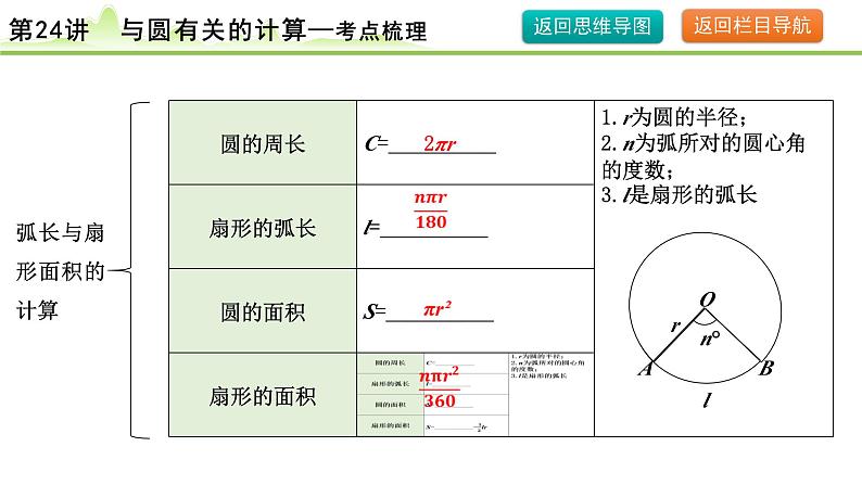 2024年中考数学复习课件---第24讲 与圆有关的计算第6页