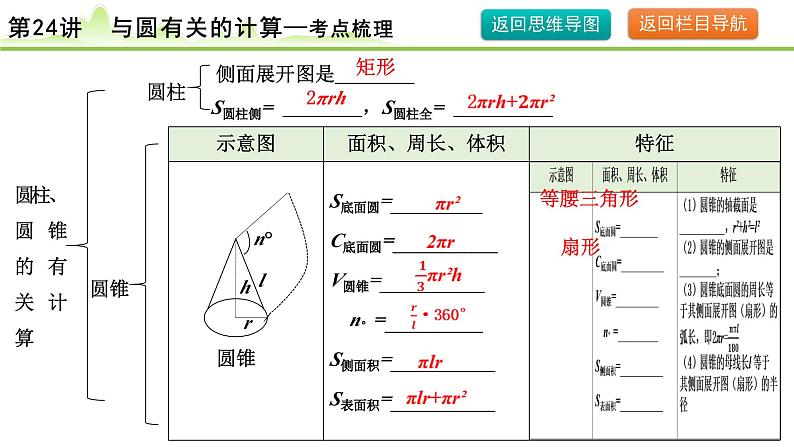 2024年中考数学复习课件---第24讲 与圆有关的计算第7页