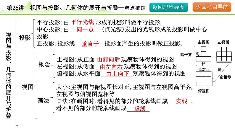 2024年中考数学复习课件---第26讲　视图与投影、几何体的展开与折叠06