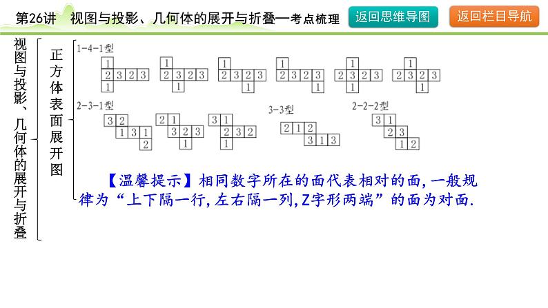 2024年中考数学复习课件---第26讲　视图与投影、几何体的展开与折叠08