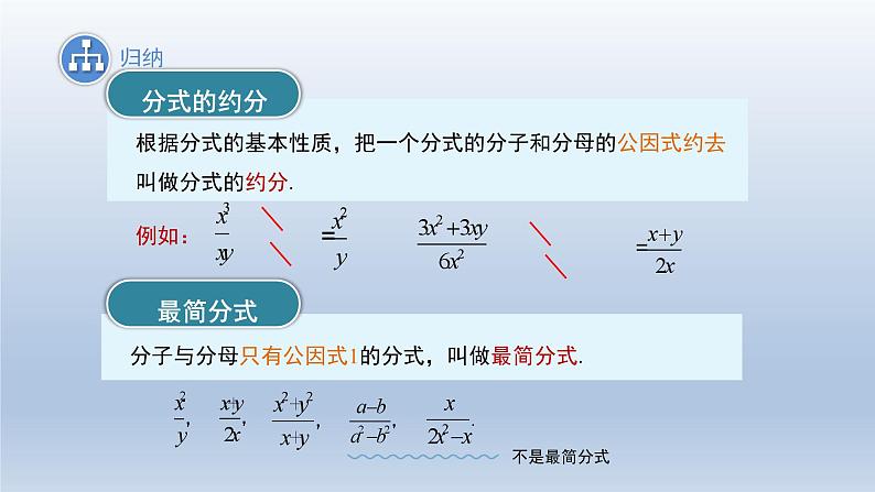 2024春七下数学第9章分式9.1分式及其基本性质第3课时上课课件（沪科版）06