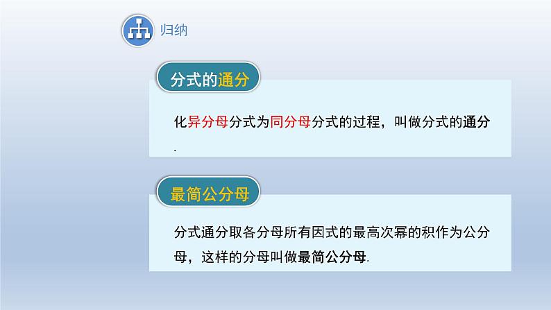 2024春七下数学第9章分式9.2分式的运算2分式的加减第1课时上课课件（沪科版）第7页