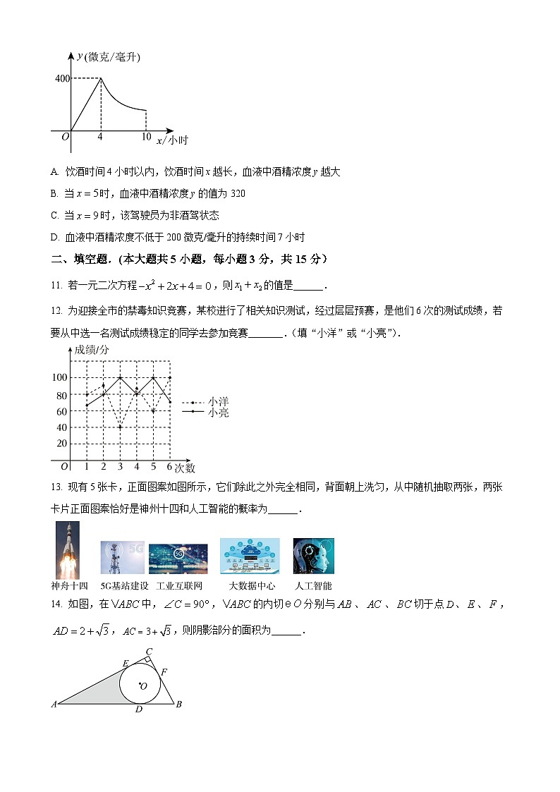 2023年河南省新乡市辉县市中考数学二模模拟试题（原卷版+解析版）03